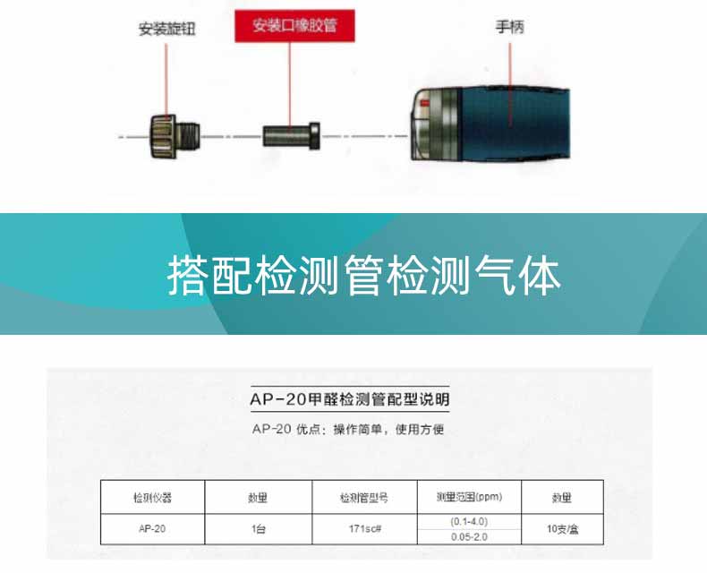 AP-20檢測(cè)管說明